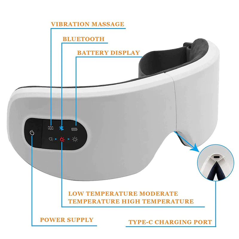 Bolveo EyeRelax™ | Alivia la Fatiga Ocular en Solo 15 Minutos