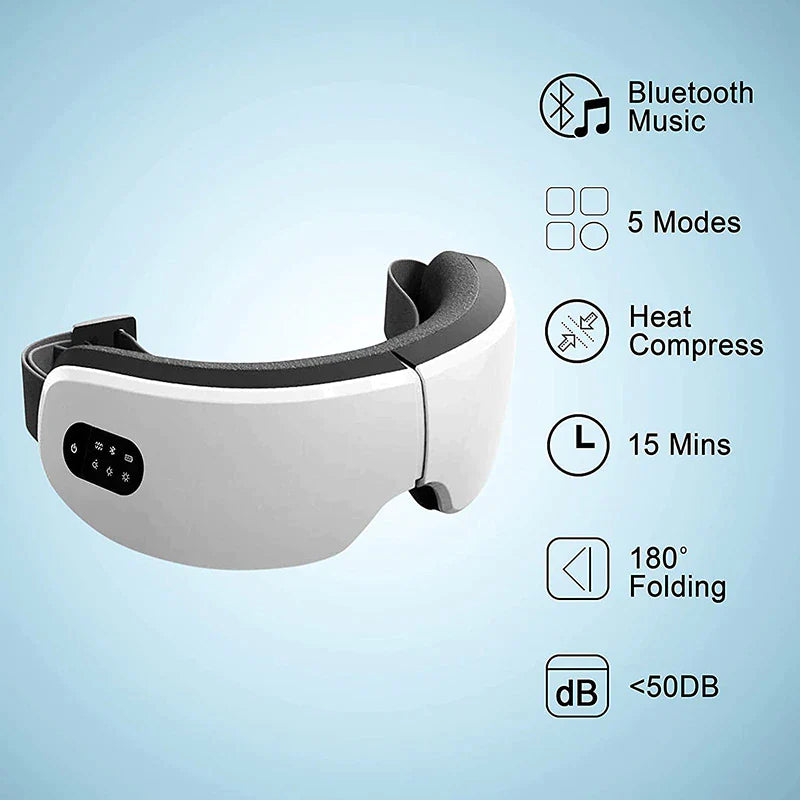 Bolveo EyeRelax™ | Alivia la Fatiga Ocular en Solo 15 Minutos