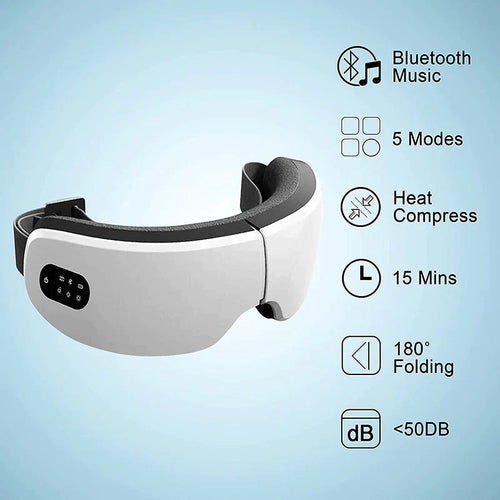 Bolveo EyeRelax™ | Alivia la Fatiga Ocular en Solo 15 Minutos